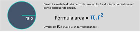 Formula Para Calcular Area Do Circulo Catalog Library