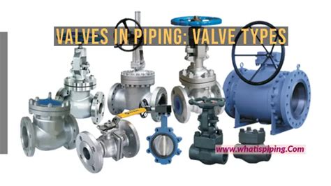 Valves in Piping: Types, Application, Selection, Standards, Components ...