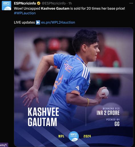 WPL 2024 Auction Memes Galore As Uncapped Kashvee Gautam Was Sold To