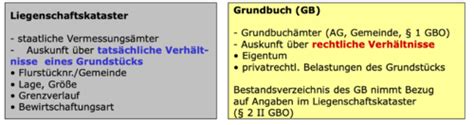 Sachenrecht II Karteikarten Quizlet