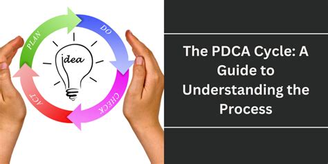 The Pdca Cycle Comprehensive Guide To Understanding The Process