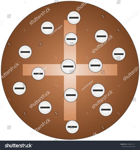 J J Thomson Atomic Model Plum Stock Illustration 1698613711