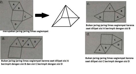 Detail Gambar Jaring Jaring Limas Segi Lima Koleksi Nomer 39