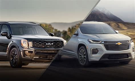 Head To Head Kia Telluride Vs Chevrolet Traverse Carsforsale