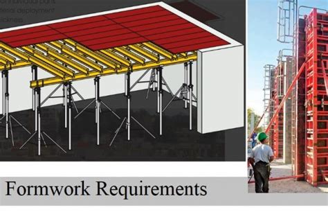 Formwork/Shuttering - Civil Engineering