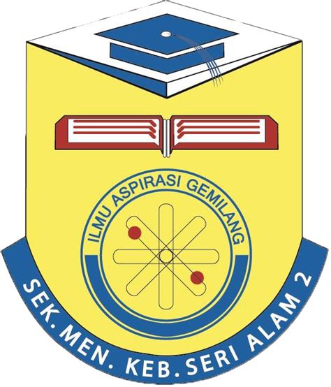 Hari Keusahawanan Smksa2 2017 Smk Seri Alam 2masaijohor