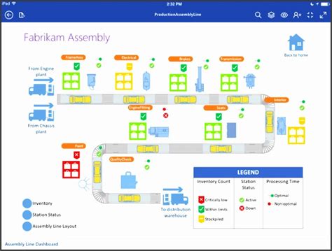 create visio org chart template Archives - SampleTemplatess ...