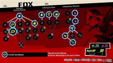 Best Skills For Yusuke In Persona 5 Tactica Skills Characters