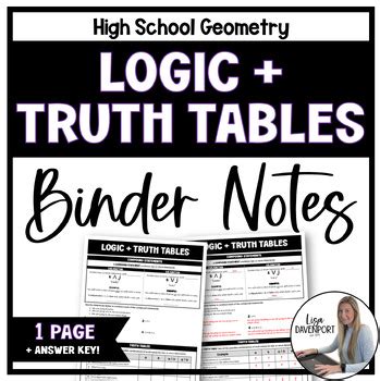 Logic And Truth Tables Guided Binder Notes For Geometry By Lisa Davenport