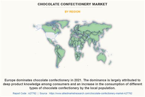 Chocolate Confectionery Market Size Growth Forecast