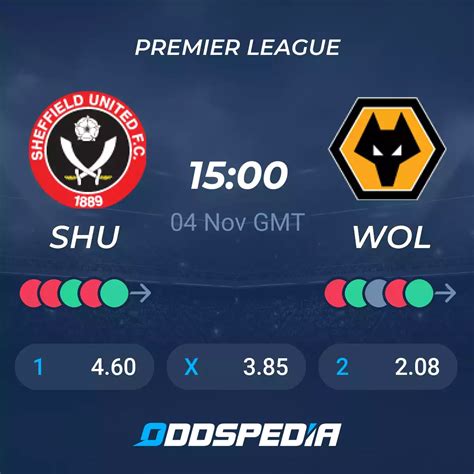 Sheffield United Vs Wolverhampton Wanderers Predictions Odds Live