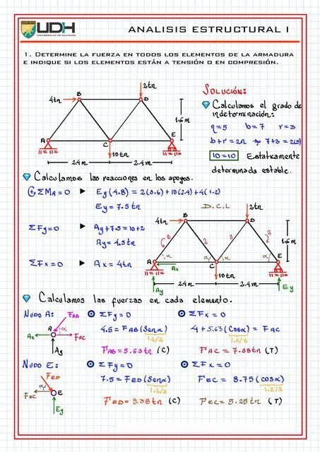 Solucionario de Armaduras Simples Estática Apuntes de Ingenieria