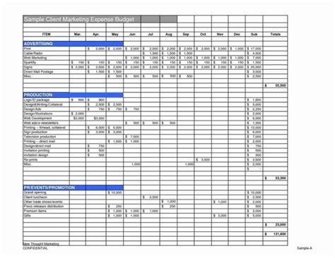 Marketing plan budget template - golfmoms