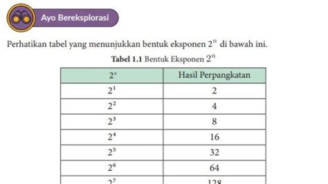 Kunci Jawaban Matematika Kelas Halaman Kurikulum Merdeka Ayo