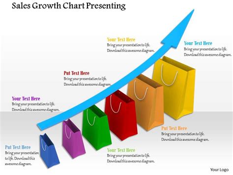 0914 Sales Growth Chart Presenting Marketing Strategy Ppt Slide Image ...