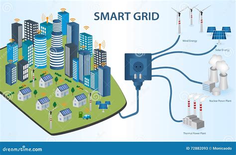 Smart City And Smart Grid Concept Stock Vector Illustration Of Apps