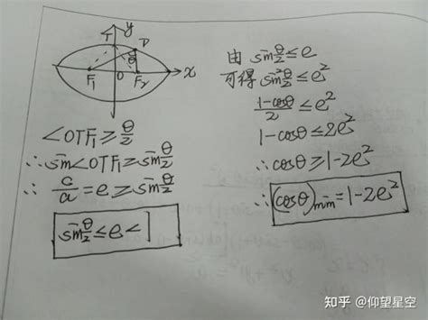 椭圆焦点三角形的一个性质（与离心率有关） 知乎