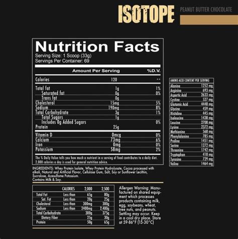 Redcon Isotope Whey Isolate Protein Lb