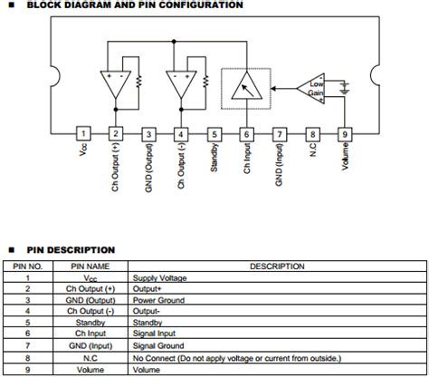 AN17823 - Unisonic Technologies Datasheet PDF - DataSheetBank