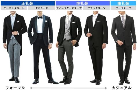 【結婚式】男性ゲストの服装マナーと着こなしのポイントを徹底解説！ Aoyama Journal