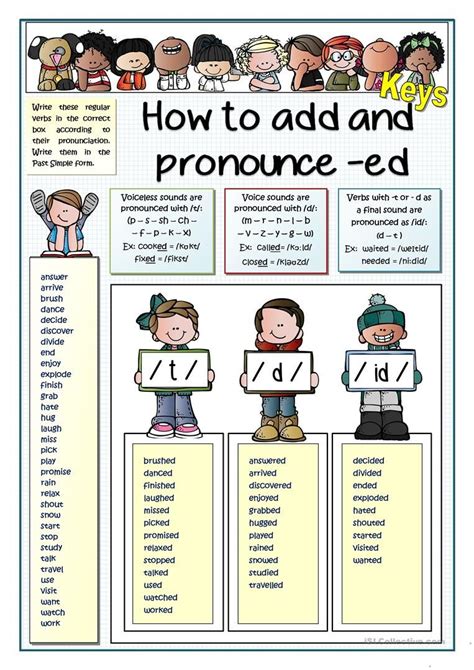 How To Add And Pronounce Ed Worksheet Free Esl Printable Worksheets