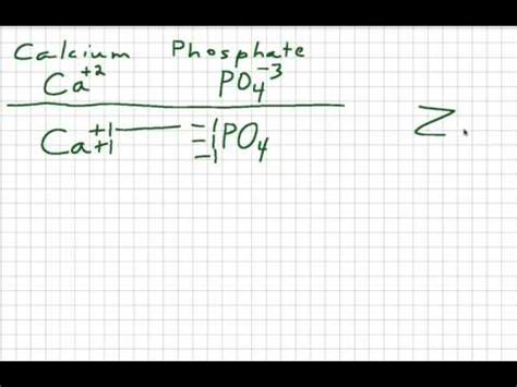 Calcium Phosphate Formula