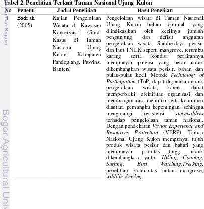 Estimasi Nilai Ekonomi Dan Kontribusi Kegiatan Wisata Terhadap