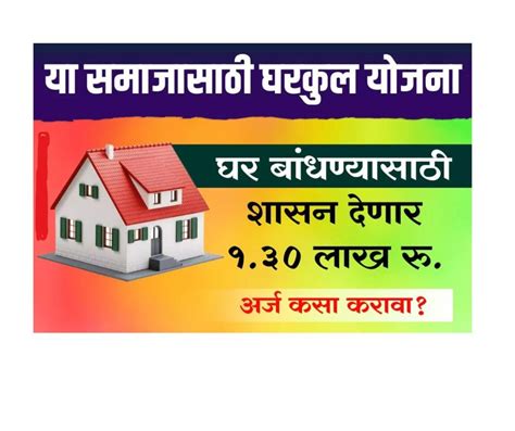 Gharkul Yojana 2024 घरकुल योजना २०२४