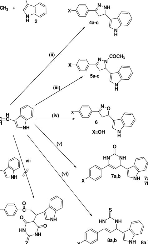 Scheme Reagents And Conditions I Etoh Koh Stir Rt H