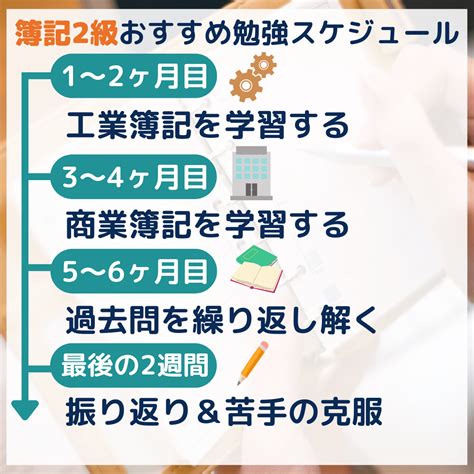 簿記2級の合格に必要な勉強時間を徹底解説！社会人は1ヶ月で取れる？勉強方法も紹介