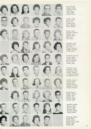 Rincon High School - Rawhide Yearbook (Tucson, AZ), Class of 1961, Page ...