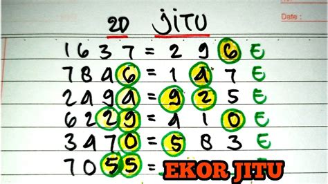 Prediksi Hk Sabtu Maret Bocoran Togel Hongkong Malam Ini