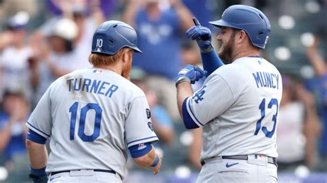 Nl West Division Preview Shows How Dodgers Rivals Stack Up