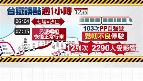 又出包！ 台鐵列車故障大誤點 通勤族遲到急得跳腳