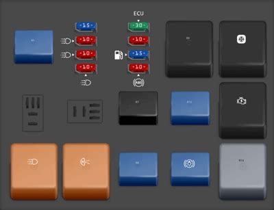 2021 Nissan Armada Fuse Box Diagram StartMyCar