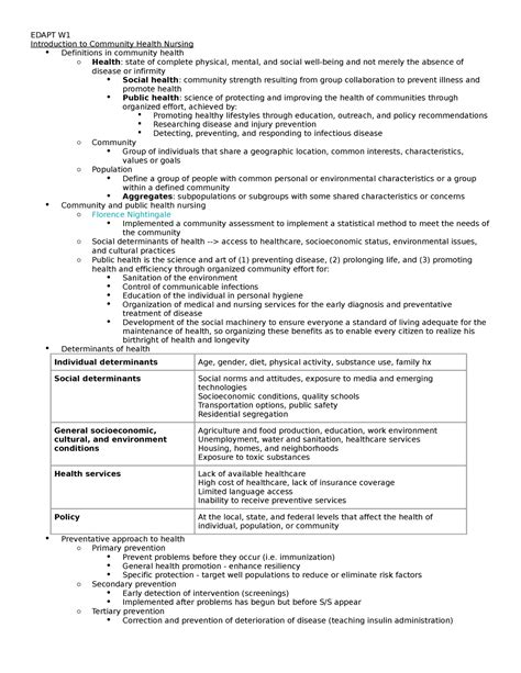 Edapt W Edapt W Introduction To Community Health Nursing Definitions