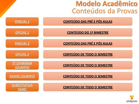 Controle Automa O De Processos Industriais Ppt Carregar