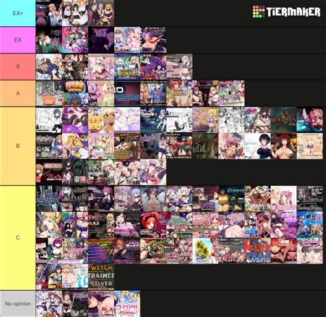 Tier List Of Every H Game In My Library R Lewdgames