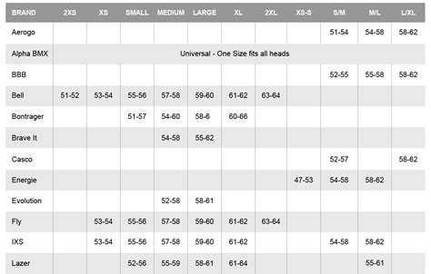 Motorcycle Helmet Size Chart By Age | Reviewmotors.co