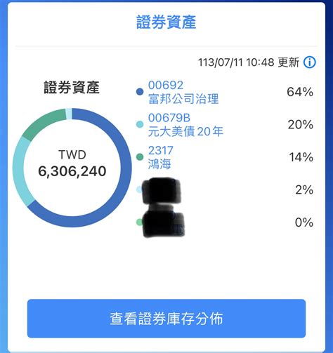 請益 還要做股債平衡嗎 看板 Stock 批踢踢實業坊