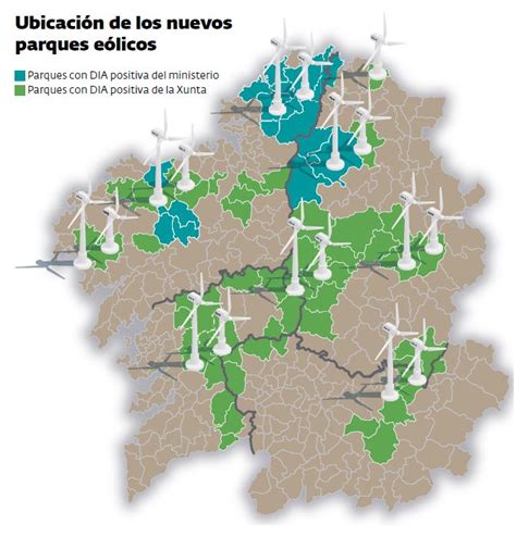 Veintis Is Nuevos Parques E Licos Se Desarrollar N Hasta El Verano De