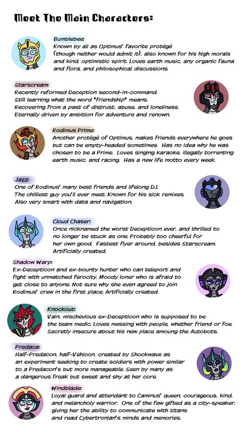 meet  main characters  emilythestorier  deviantart