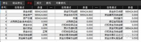 5千元变5万元（期权模拟盘实操记录第一天，12月17日） 知乎