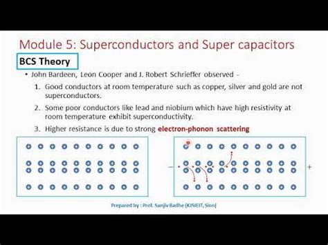 BCS Theory To Explain Superconductivity YouTube