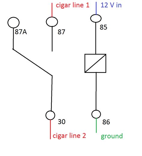 12 Volt Cigarette Lighter Wiring Diagram