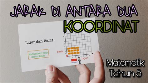 Jarak Di Antara Dua Koordinat Koordinat Nisbah Dan Kadaran