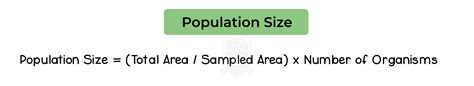 Iged Bio Topic Population Size Studia Academy Resources