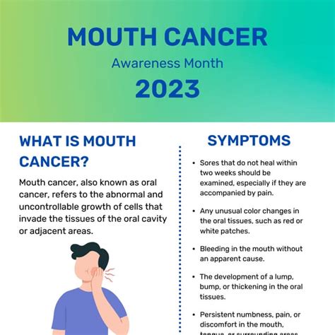 Mouth Cancer Awareness Month 2023 Pdf