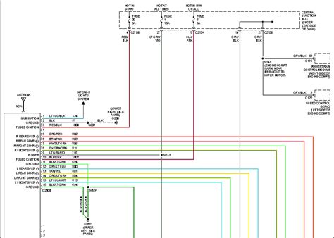 2013 Ford F150 Radio Wiring Diagram - Gosustainable