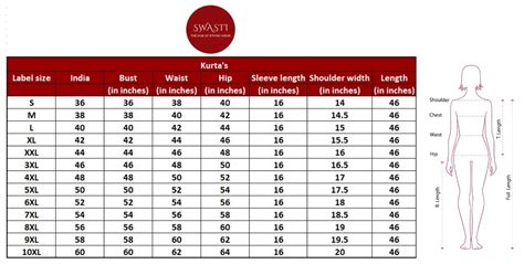 Use Our Size Chart to Find Your Ideal Kurta Size - Swasti Clothing